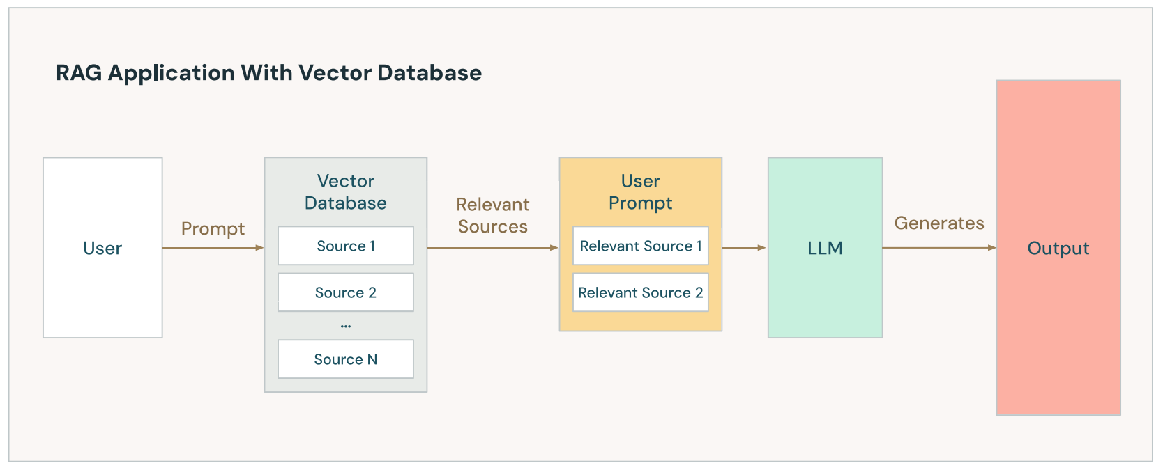 Pasted image 20250630102236.png